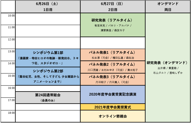 大会 日本アニメーション学会 Japan Society For Animation Studies Jsas 大会 日本アニメーション学会 Japan Society For Animation Studies Jsas